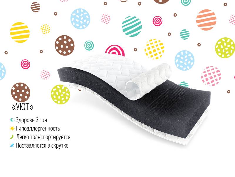 матрас уют в Нижнекамске