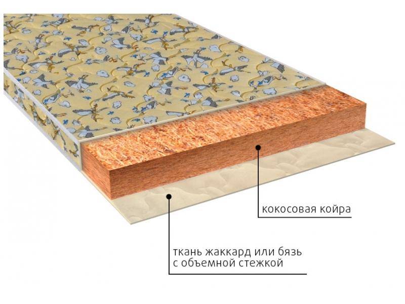 матрас винни (био) детский в Нижнекамске