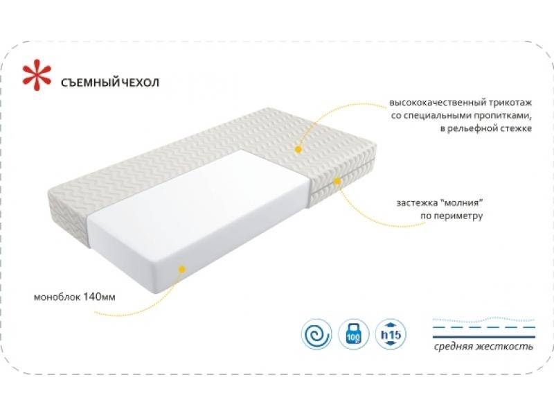 матрас imperial simple в Нижнекамске