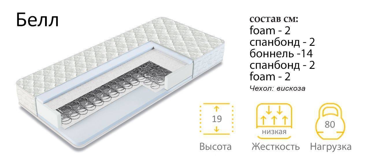 матрас белл в Нижнекамске