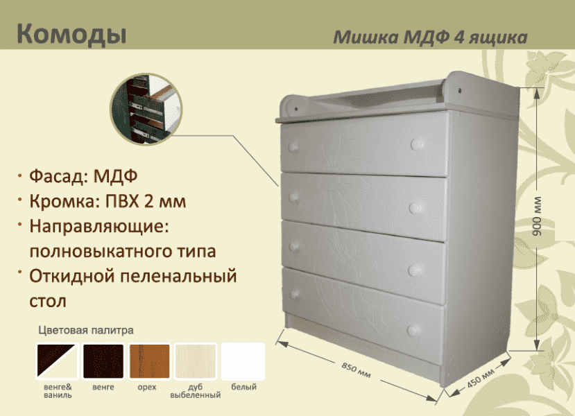 детский комод мишка мдф 4 ящика в Нижнекамске
