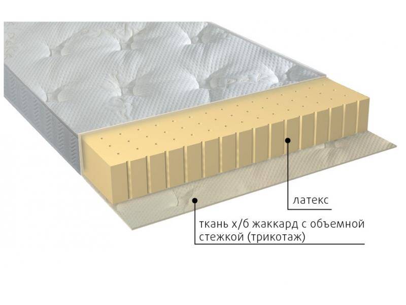 матрас люкс в Нижнекамске