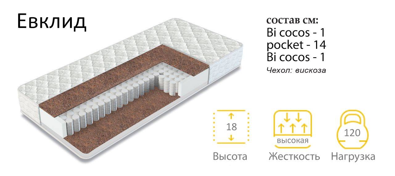 матрас евклид в Нижнекамске