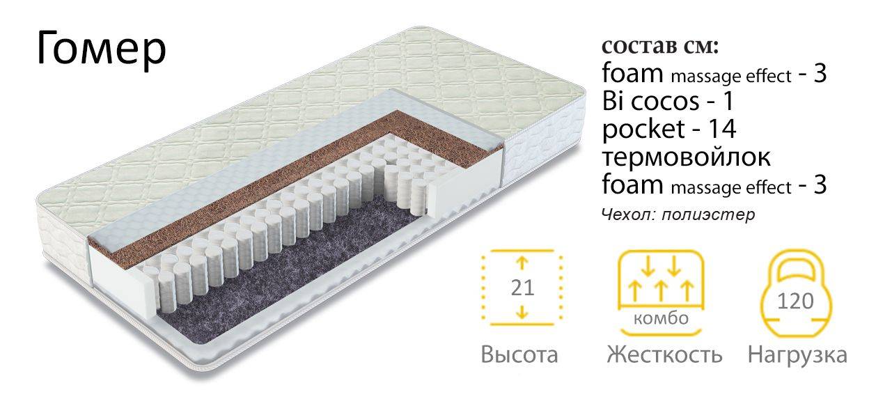 матрас гомер двухсторонний в Нижнекамске