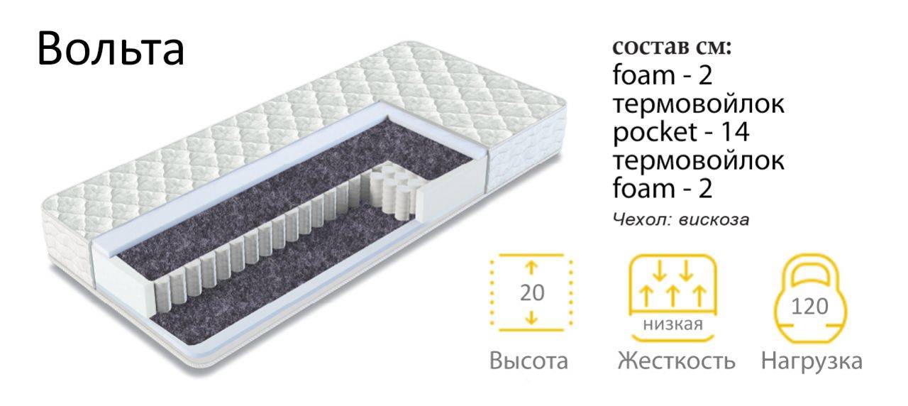 матрас вольта в Нижнекамске