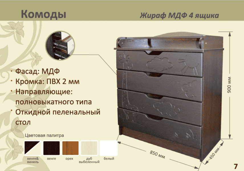 детский комод жираф мдф 4 ящика в Нижнекамске