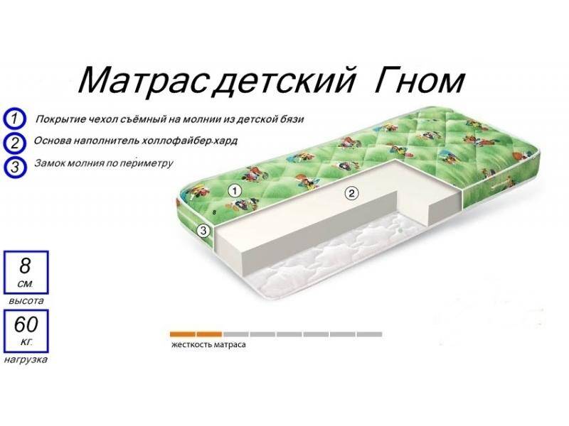матрас детский гном в Нижнекамске