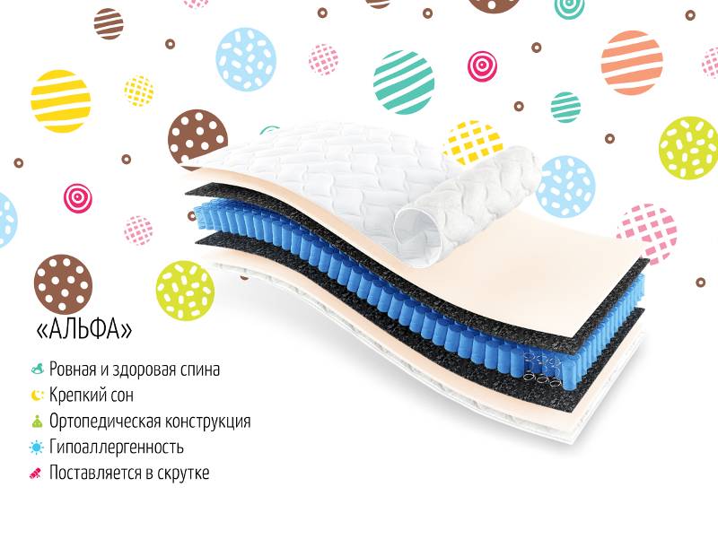 матрас альфа в Нижнекамске