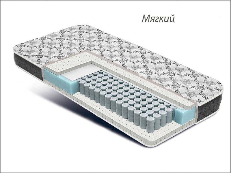 матрас престиж релакс в Нижнекамске