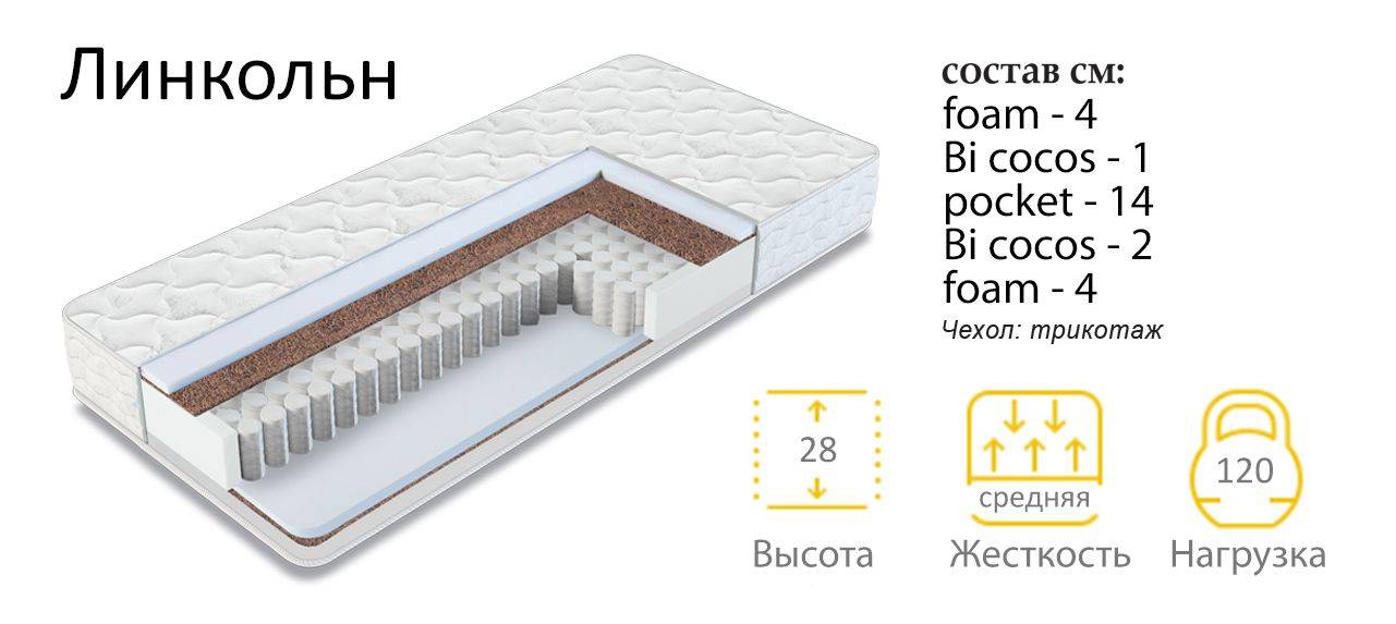 матрас линкольн в Нижнекамске