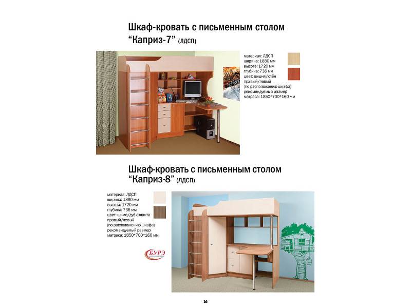 детская каприз в Нижнекамске