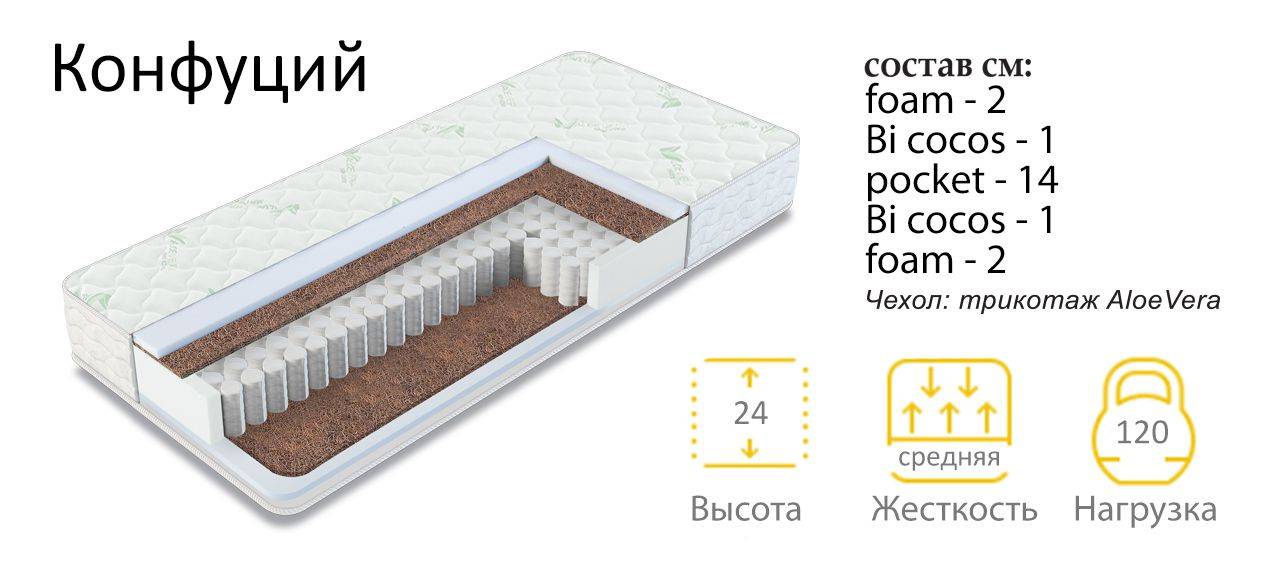матрас конфуций средней жесткости в Нижнекамске