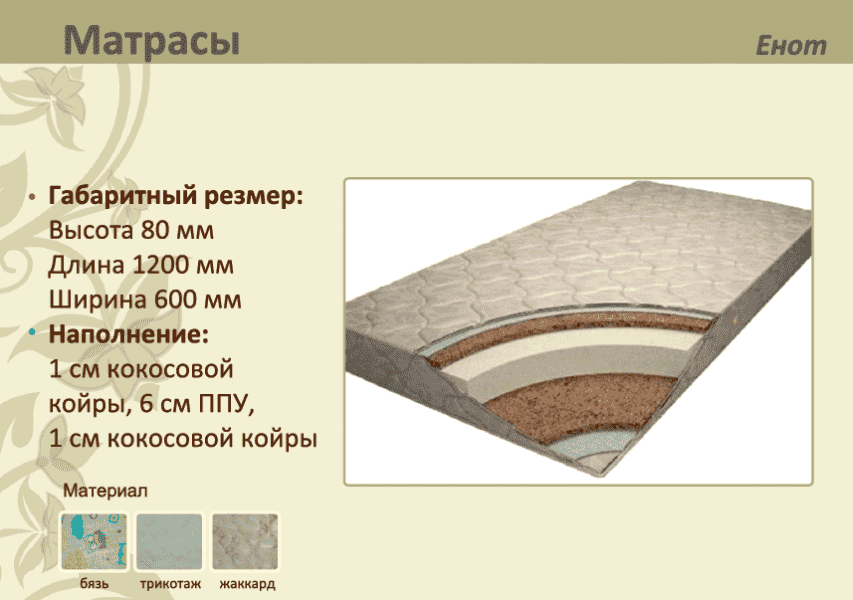 детский матрас енот в Нижнекамске