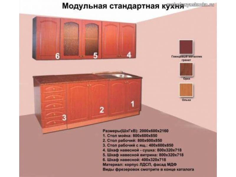 кухня прямая модульная стандарт в Нижнекамске