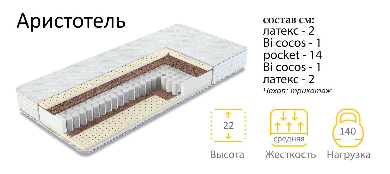 матрас аристотель в Нижнекамске