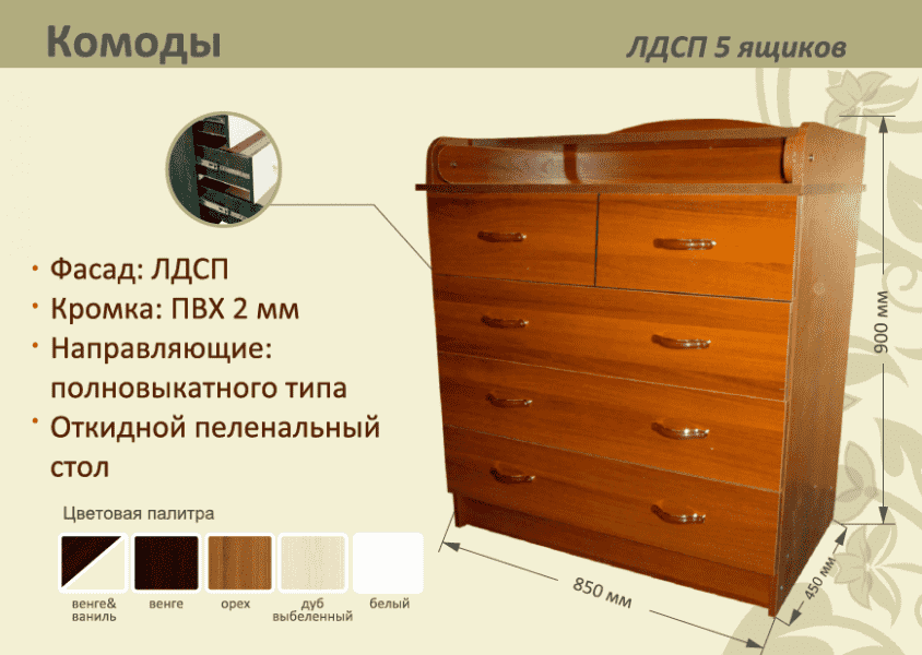 детский комод лдсп 5 ящиков в Нижнекамске