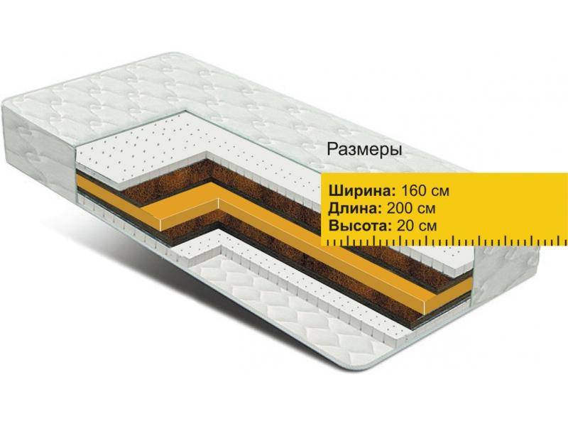 матрас сэндвич латекс+кокос+холлофайбер в Нижнекамске