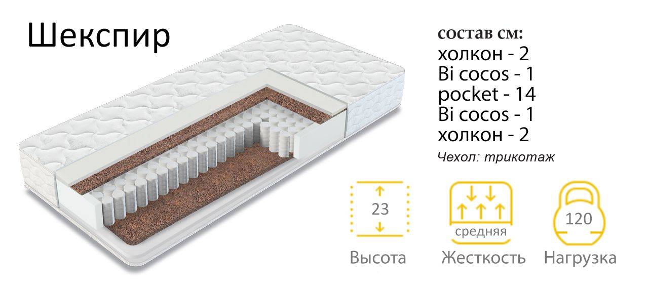 матрас шекспир в Нижнекамске