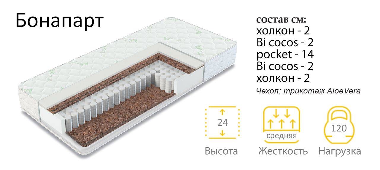 матрас бонапарт в Нижнекамске