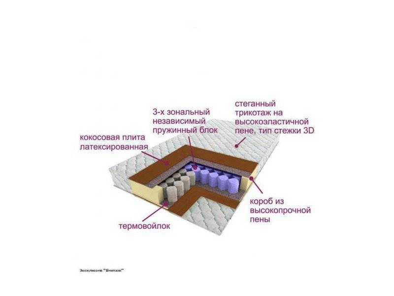 матрас трёхзональный эксклюзив-винтаж в Нижнекамске