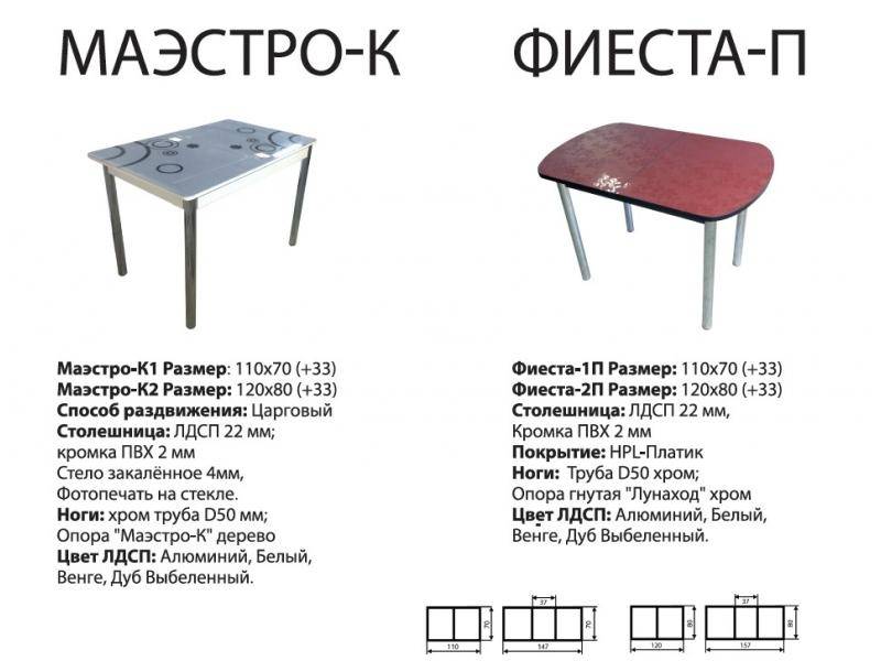 стол маэстро к в Нижнекамске