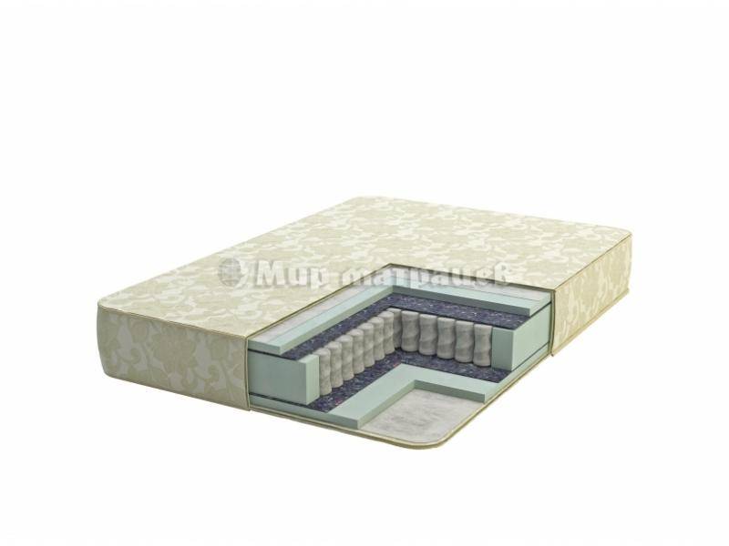 матрац soft сп-06 в Нижнекамске
