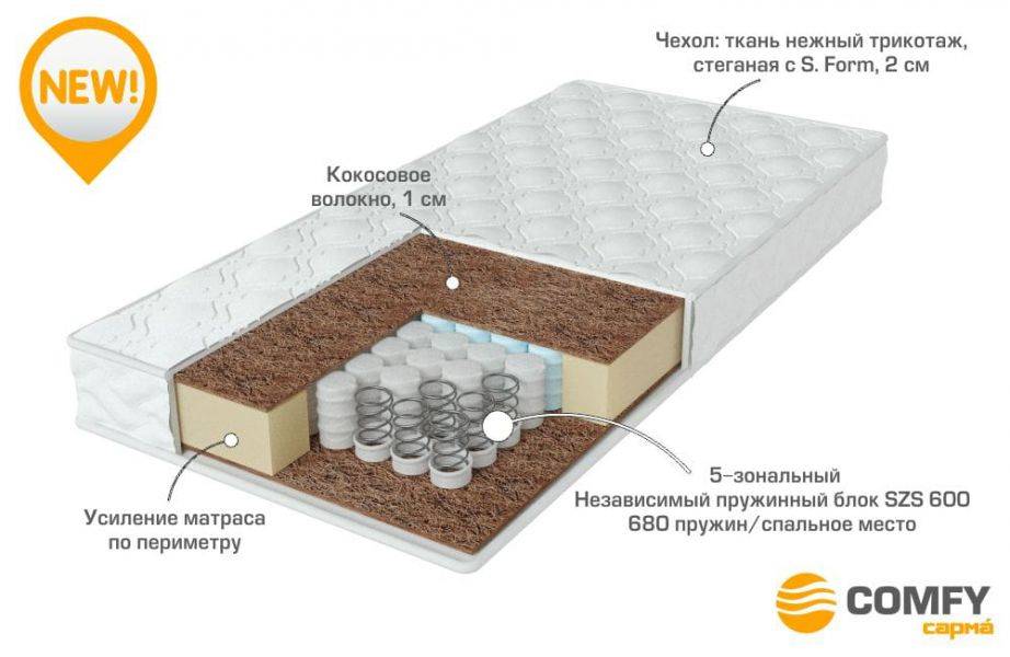 качественный матрас strong в Нижнекамске