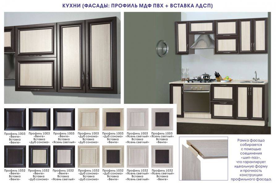 кухня с фасадом мдф пвх + вставка лдсп в Нижнекамске