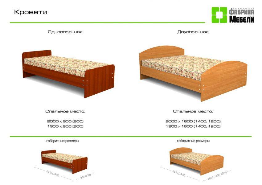 кровать односпальная в Нижнекамске