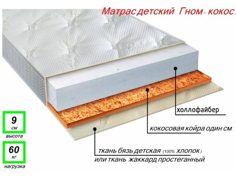 матрас детский гном кокос в Нижнекамске