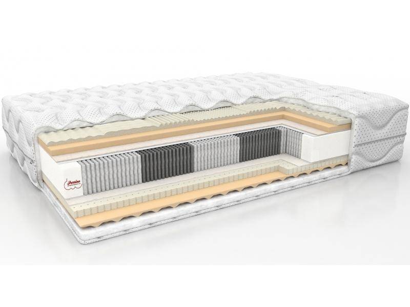 матрас active comfort в Нижнекамске