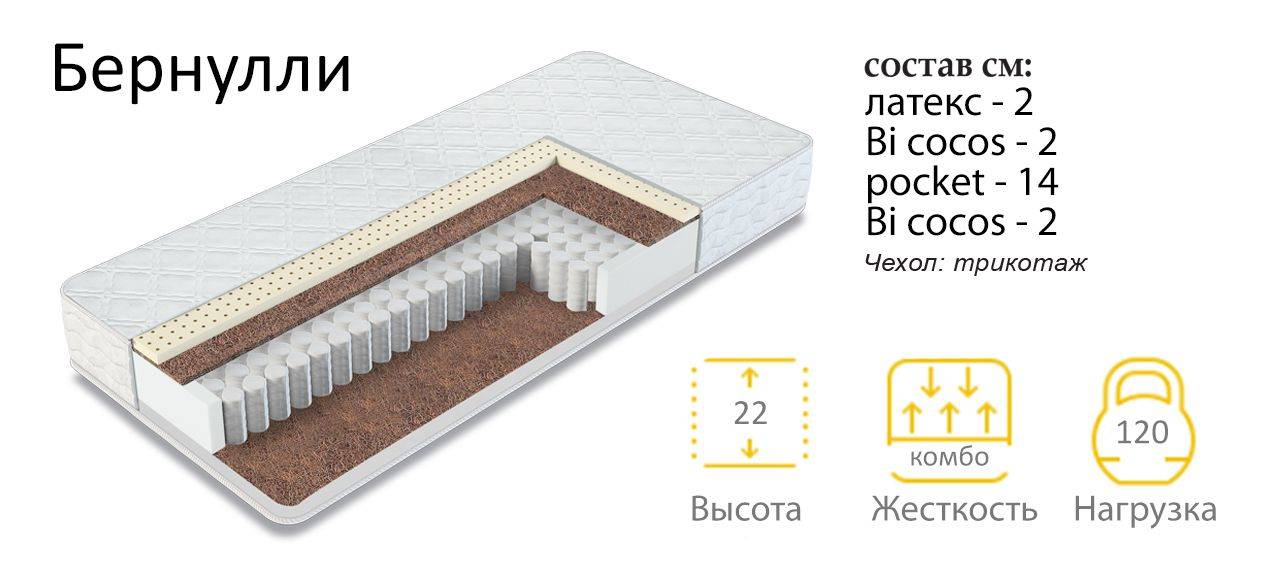 матрас бернулли в Нижнекамске