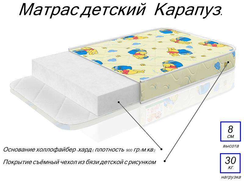 матрас детский карапуз в Нижнекамске
