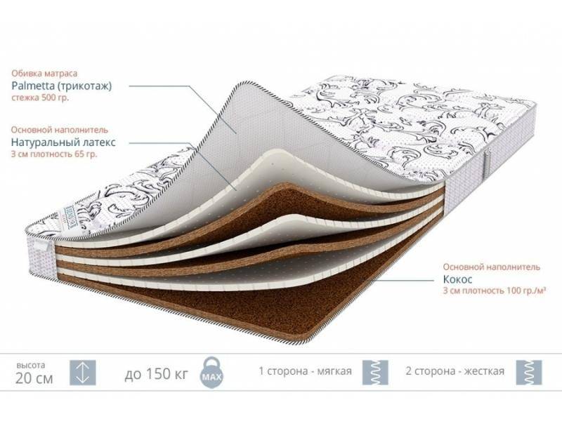 матрас sleep mix 20 в Нижнекамске