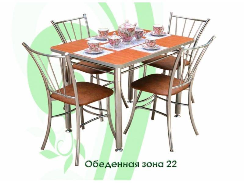 обеденная зона 22 в Нижнекамске
