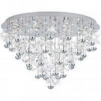 потолочный светодиодный светильник eglo pianopoli 39246 в Нижнекамске