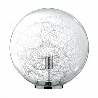 настольная лампа ideal lux mapa max tl1 d30 в Нижнекамске