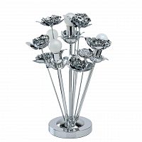 настольная лампа mw-light розенхейм 2 615031004 в Нижнекамске