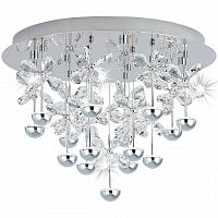 потолочный светодиодный светильник eglo pianopoli 39245 в Нижнекамске